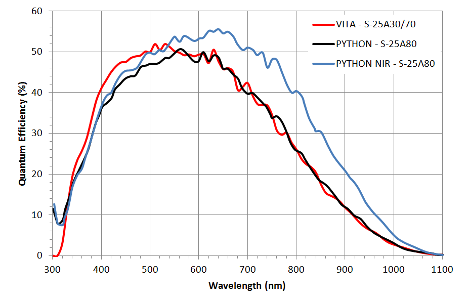 QE-VITA-PYTHON-NIR.png