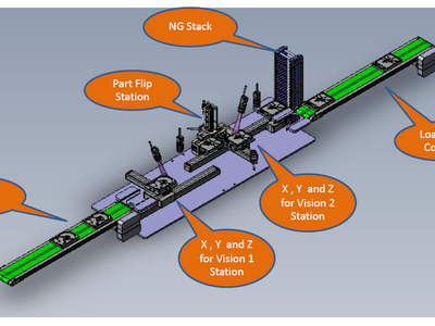 csm_Casestudy_FLEXON_VisualMachineInspection_e07bc66d47.png