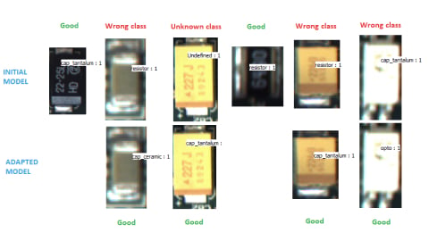 thumb-teledynes-new-ai-software-allows-learning-at-runtime.jpg